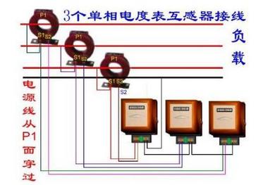 電流互感器在電流表應用中的接線示意圖